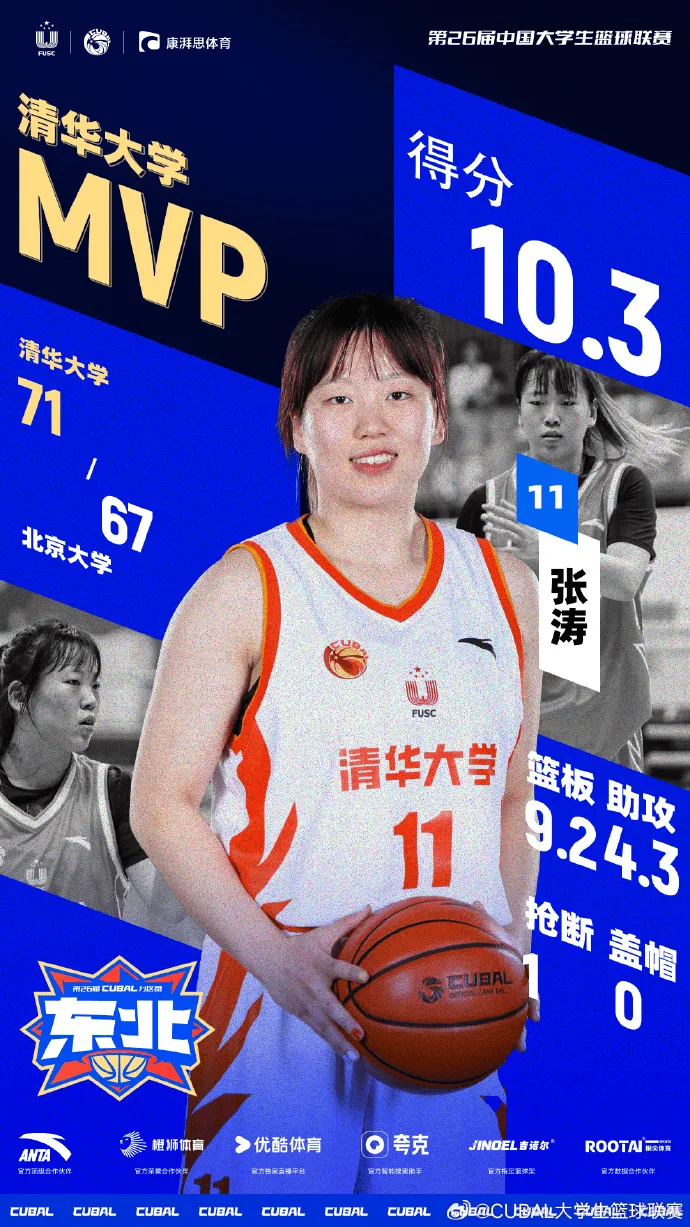 CUBAL 今日MVP球员：清华大学女篮11号张涛